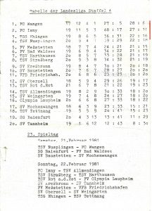 1981_Aktive_in_Strassberg_Stadionheft_3